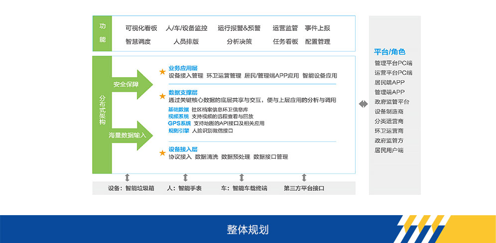 K8凯发官网