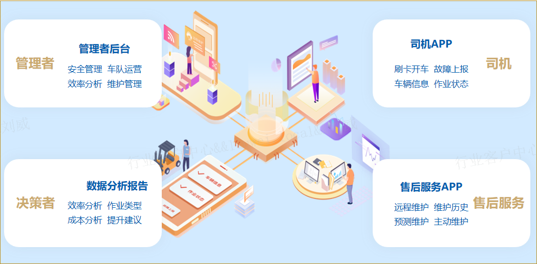 K8凯发官网